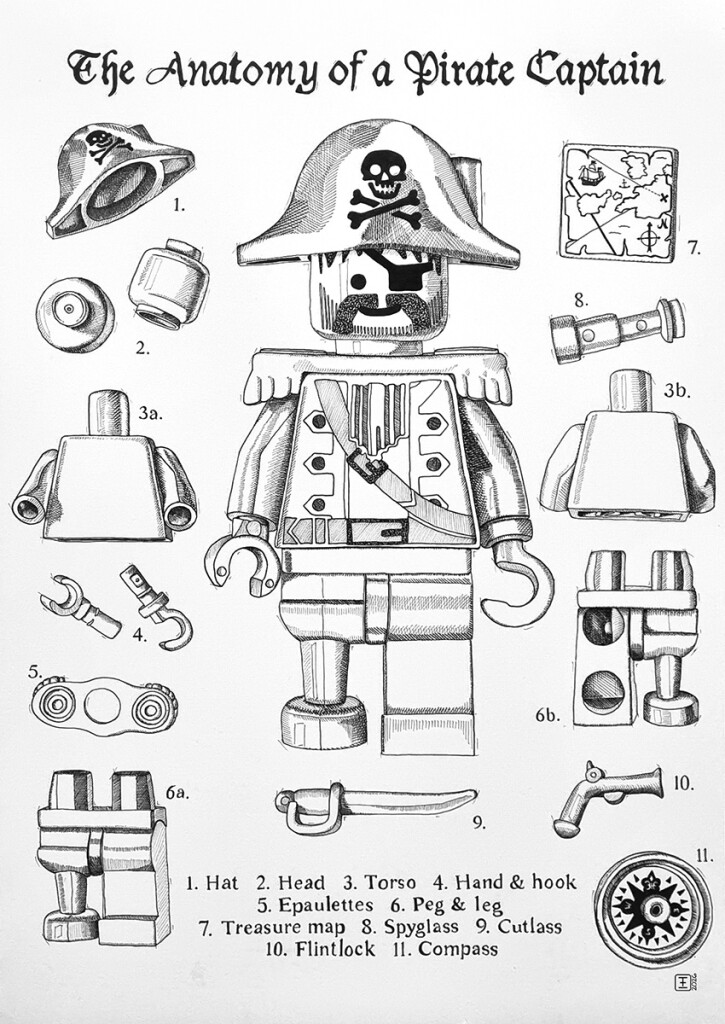 The Anatomy of a Pirate Captain Pen and ink drawing of a LEGO pirate captain on Fabriano
