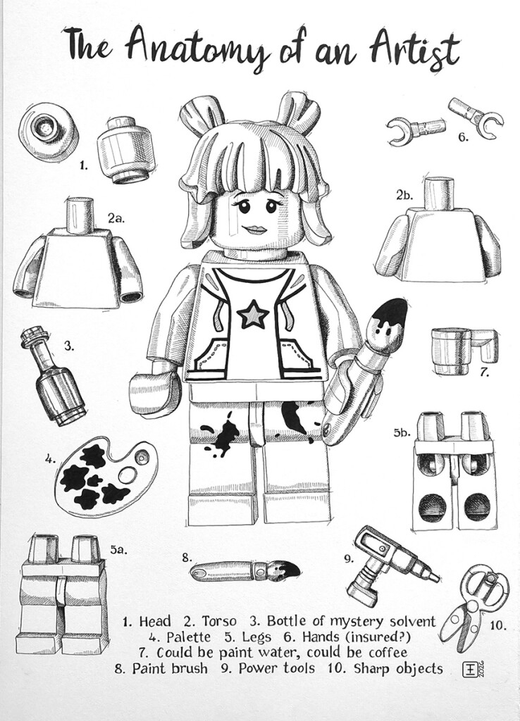 The Anatomy of an Artist Pen and ink drawing of a LEGO artist on Fabriano